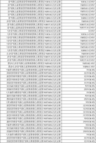 南京远东电梯电缆型号大全，南京远东安防设备有限公司