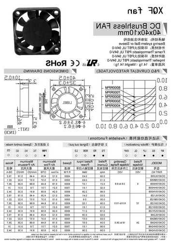 康利电梯轿厢风扇型号规格，康利电梯轿厢风扇型号规格大全？