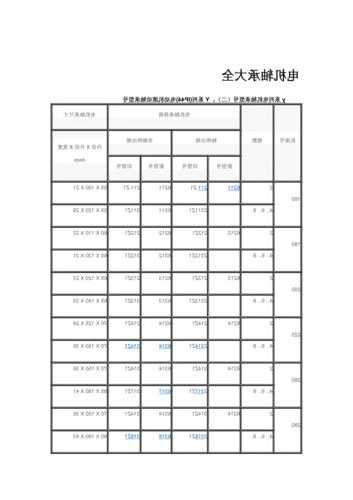 施工电梯专用轴承型号表，电梯轴承损坏原因！