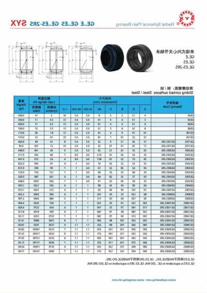 施工电梯专用轴承型号表，电梯轴承损坏原因！