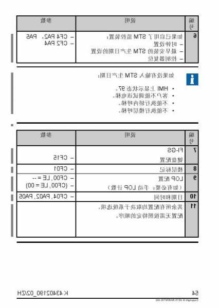 迅达电梯配置表怎么看型号，迅达电梯产品型号！