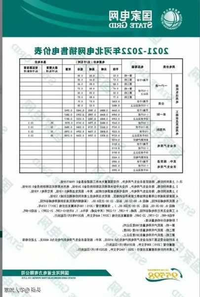 河北家用电梯大小型号表，河北电梯费收取标准2021！