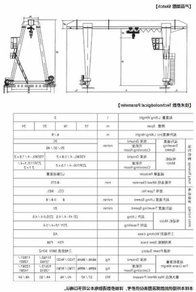 电梯吊门器型号？电梯吊门器型号有哪些？