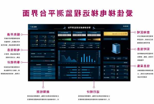 甘肃住宅电梯型号？甘肃省电梯维保单位管理服务平台？