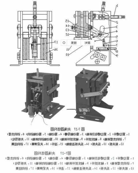 东南电梯夹绳器型号大全？电梯夹绳器动作怎么恢复？