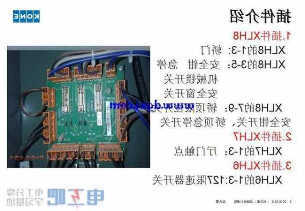 通力电梯底盒型号，通力电梯井道电源盒怎么接线！