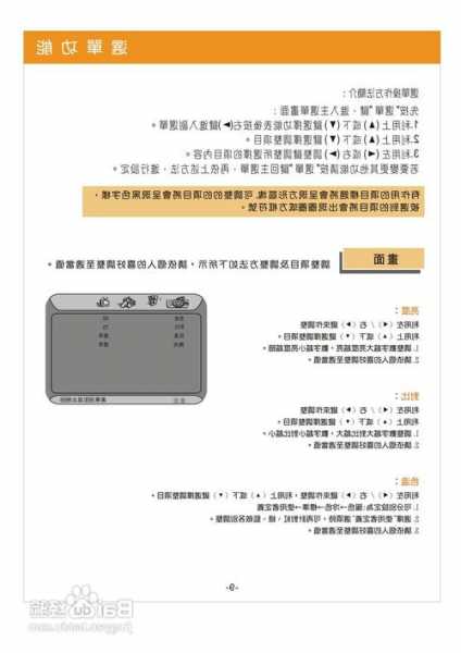 电梯显示屏怎么选型号的，电梯液晶显示屏说明书？