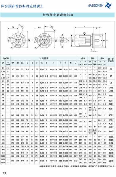 电梯维护电机型号参数表，电梯电机配件！