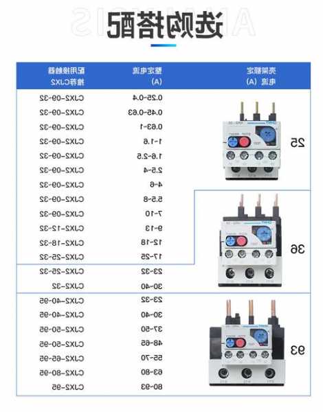 电梯热继电器型号规格参数，电梯继电器的作用？