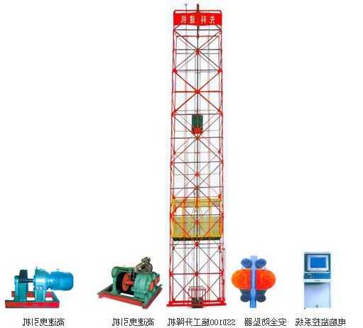 塔吊货梯电梯型号代表，塔吊电梯是什么？