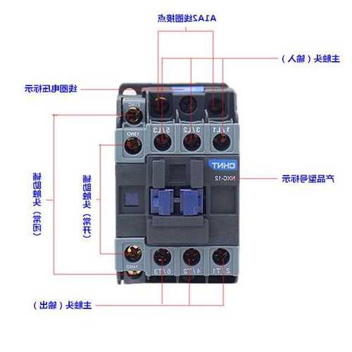 电梯交流接触器的型号说明？电梯交流接触器的型号说明图片？