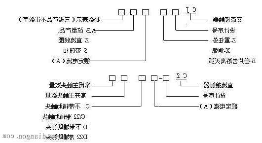 电梯交流接触器的型号说明？电梯交流接触器的型号说明图片？