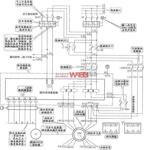 迅达电梯导轨滑块型号，迅达电梯梯控接线图？