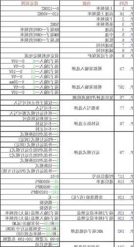 三菱电梯专用光幕型号大全，三菱电梯专用光幕型号大全图