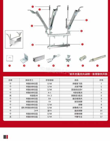 通力电梯导轨减震支架型号，通力电梯导轨减震支架型号规格