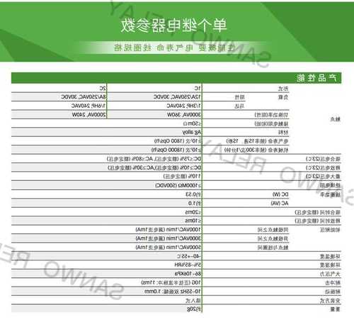 电梯流动模块型号，电梯流动模块型号规格表