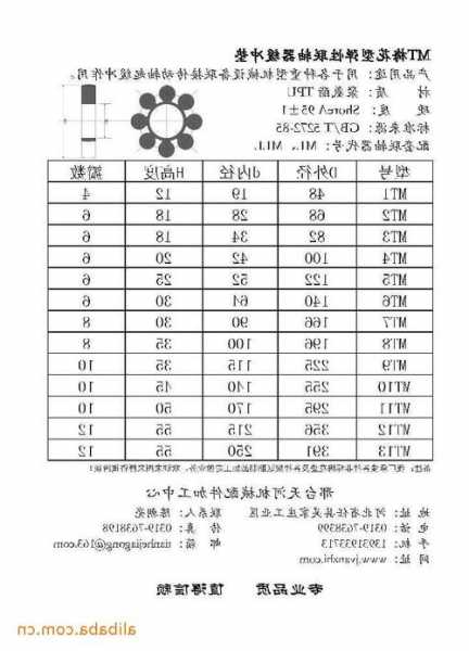 家用电梯地垫尺寸规格型号，电梯间地垫要哪种好?