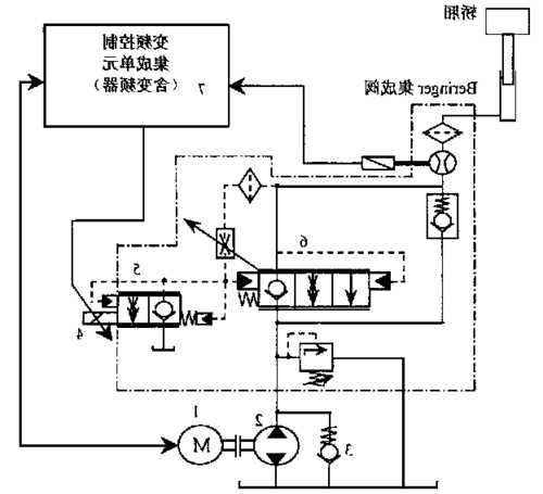 科达液压电梯产品型号，科达液压电梯电气原理图？