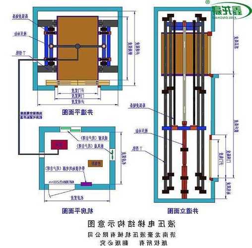 科达液压电梯产品型号，科达液压电梯电气原理图？