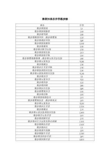 电梯电磁继电器型号大全，电梯电磁继电器型号大全图解？