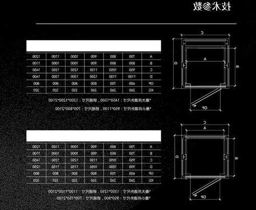 上海无底坑电梯规格型号，无底坑电梯最大承重