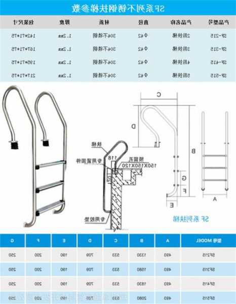 扶手电梯规格型号？扶手电梯长度一般为多少？