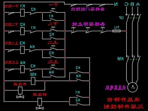 速捷液压电梯推荐哪款型号，速捷电梯电路图！