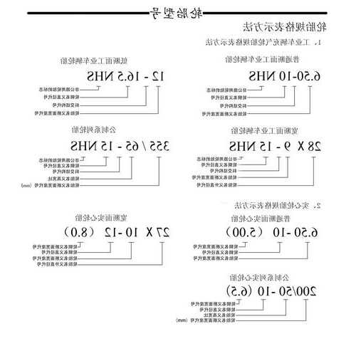 日立电梯的轮胎型号，日立电梯的轮胎型号是多少！