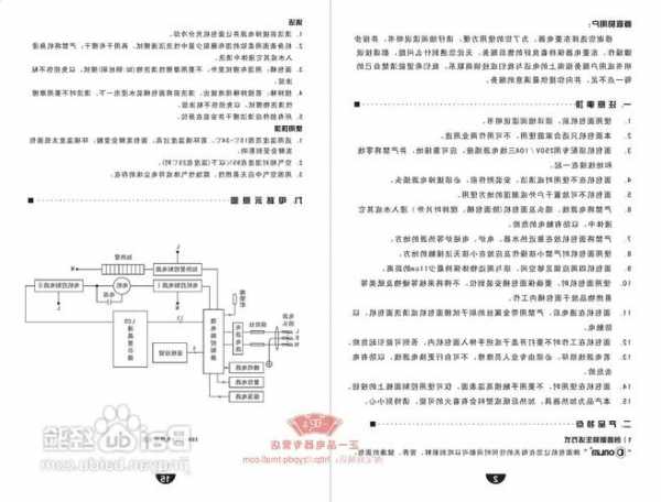 上海三菱电梯门套型号表，上海三菱电梯门机调试说明？