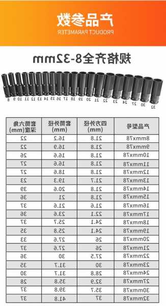 电梯套筒扳手型号，电梯套子