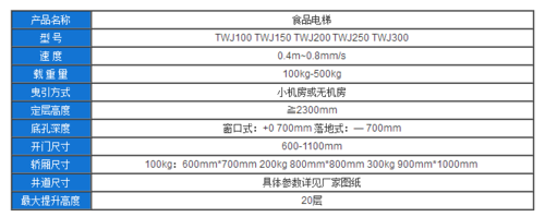 德奥电梯产品型号？德奥电梯有限公司官网？