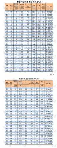 塔吊电梯电机型号规格参数，塔吊电机多少钱一台