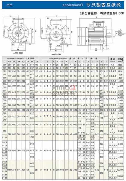 塔吊电梯电机型号规格参数，塔吊电机多少钱一台