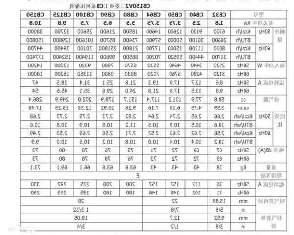 三菱电梯曳引机型号一览表，三菱pmf020mb曳引机