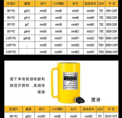 电梯液压千斤顶型号，电梯液压千斤顶型号规格！