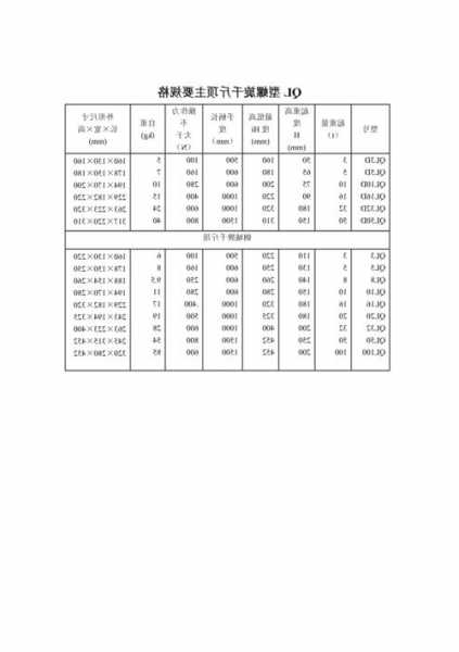 电梯液压千斤顶型号，电梯液压千斤顶型号规格！