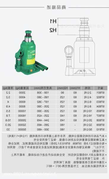 电梯液压千斤顶型号，电梯液压千斤顶型号规格！