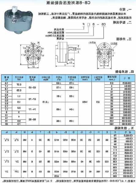 一般电梯用什么油泵型号，一般电梯用什么油泵型号的