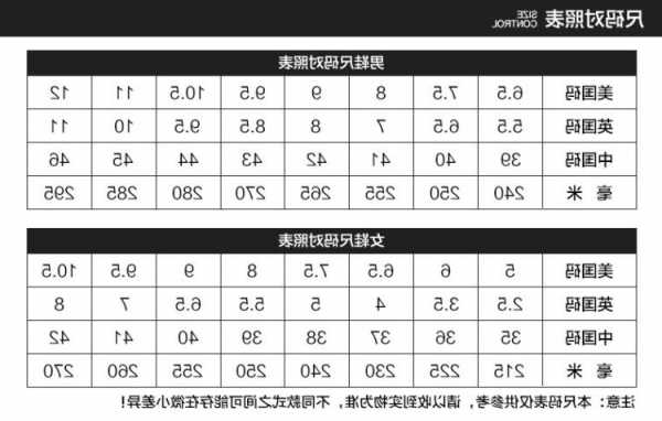 帝奥电梯型号解析，帝奥电梯参数表