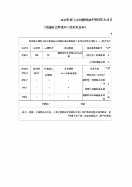 天津观光电梯电缆型号含义，观光电梯报价表！