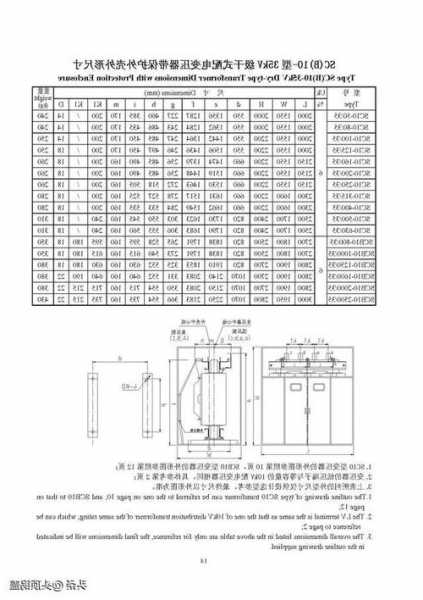 电梯专用变压器规格型号，电梯变压器图片！