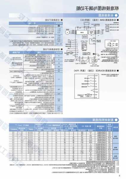 东芝330a电梯变频器风扇型号，东芝变频器风扇参数！