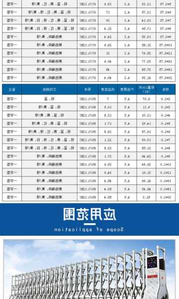 电梯轿厢随行电缆规格型号，电梯轿厢随行电缆安装？