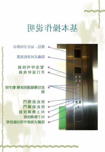 电梯按键型号怎么看，电梯按键标识