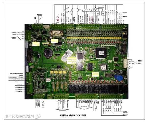 电梯新时达主板型号大全，新时达电梯主板图解！