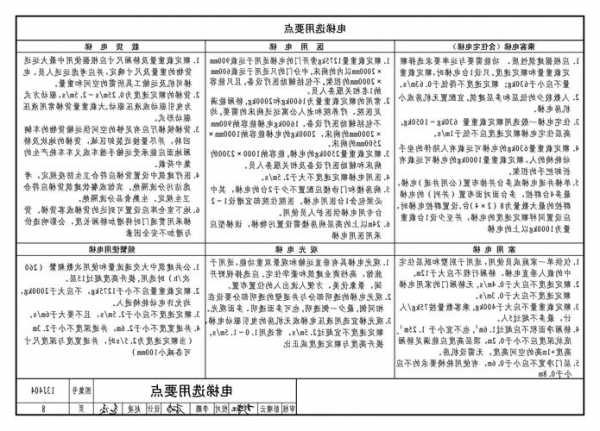 湖北室外电梯规格型号表，电梯供应商 湖北自动人行道湖北观光电梯！