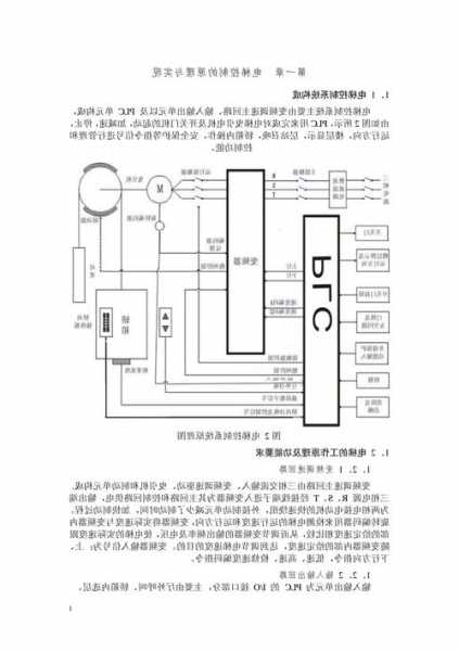 五层电梯电动机型号，五层电梯控制