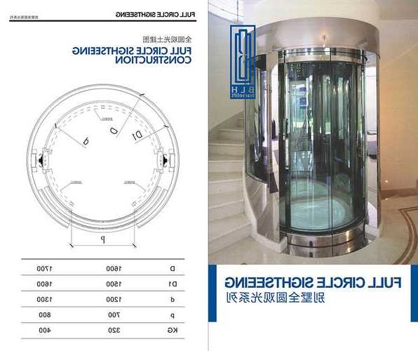 弧形观光电梯家用推荐型号，带圆弧的观光电梯的尺寸？