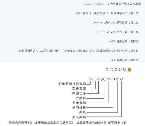 通力电梯减速开关型号含义，通力电梯缓速开关