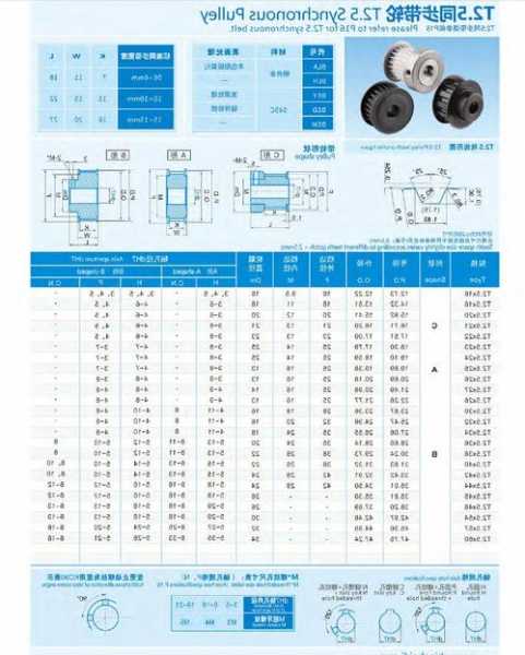 迅达防爆电梯型号大全及价格，迅达电梯系列产品